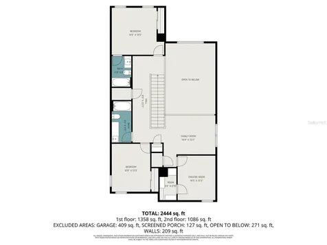 2651 Pinnacle Lane Clermont FL 34711