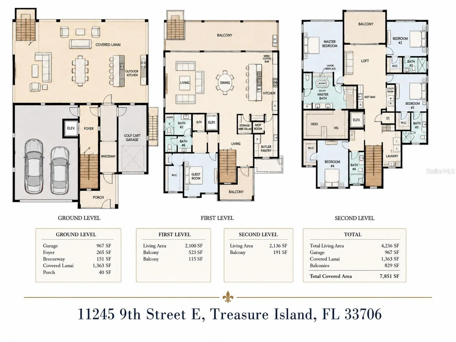 11245 9th Street E Treasure Island FL 33706