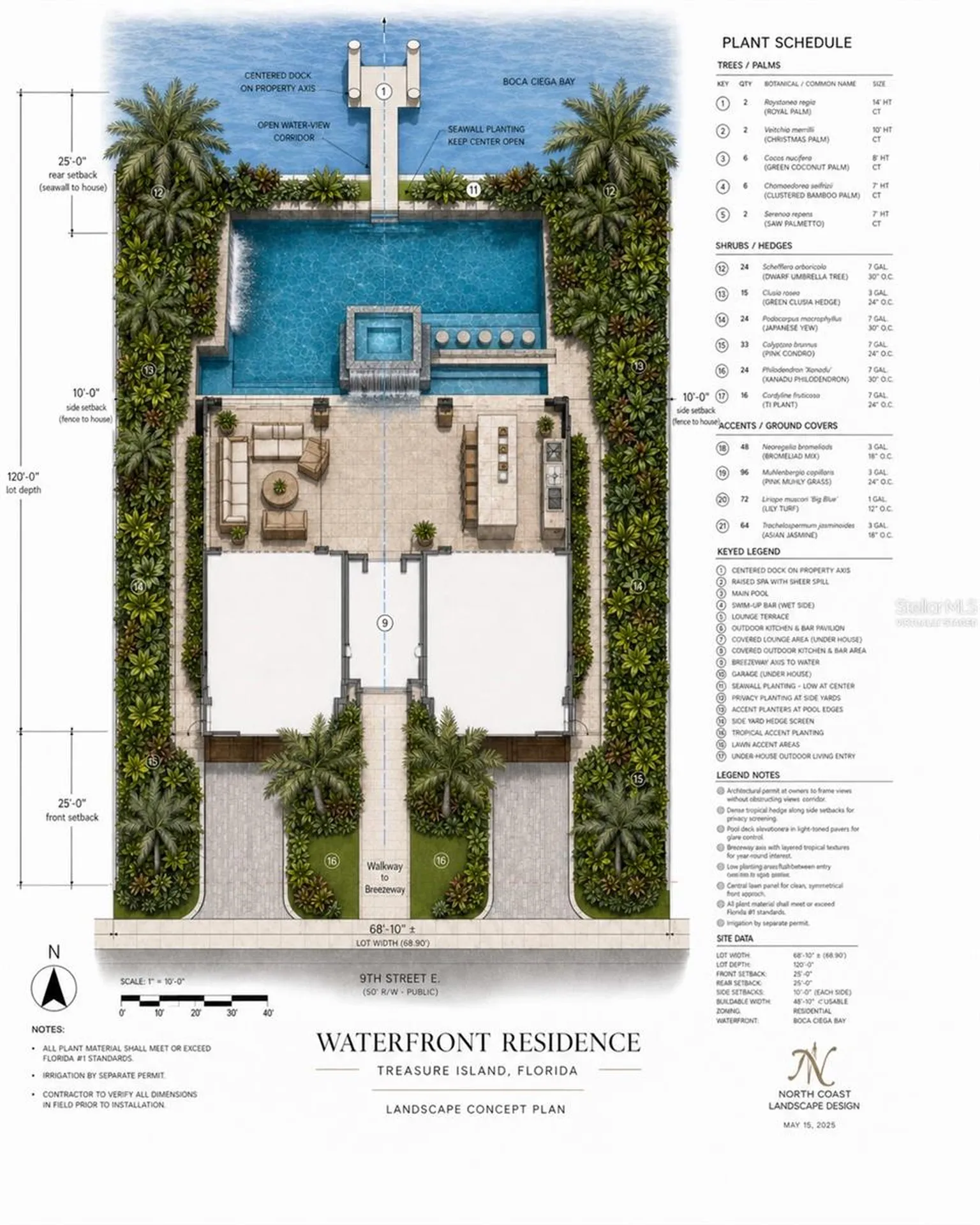 11245 9th Street E Treasure Island FL 33706