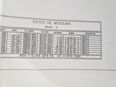 Zarzal Arriba Carr. 966 Km 2.3 Rio Grande PR 00745