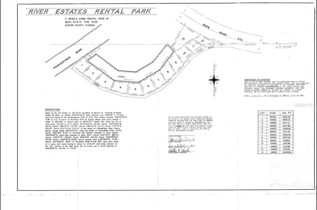 2886 N C 470 Lake Panasoffkee FL 33538