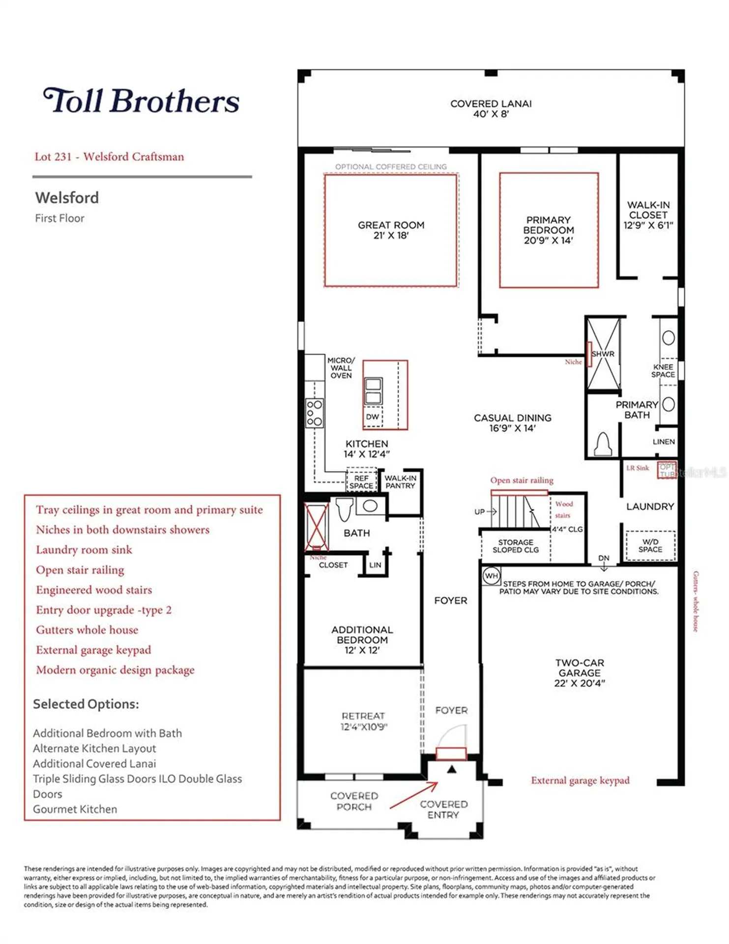 2783 Arbor Dune Avenue Apopka FL 32712