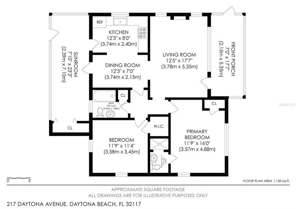 217 Daytona Avenue Holly Hill FL 32117