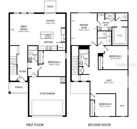 5318 Willow Creek Haines City FL 33844
