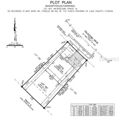 7413 Fieldstone Drive Groveland FL 34736