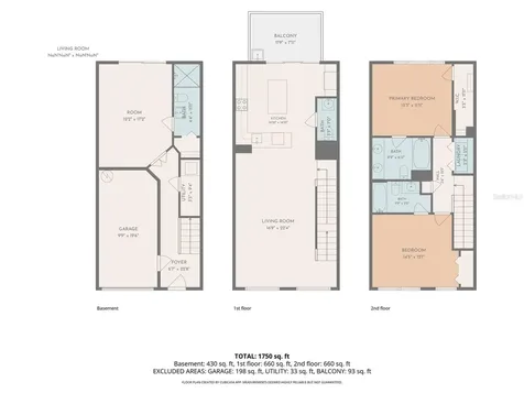 3175 Bayshore Oaks Drive Tampa FL 33611