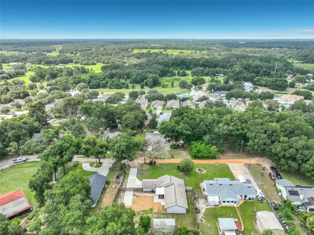 25121 Algonquin Avenue Sorrento FL 32776