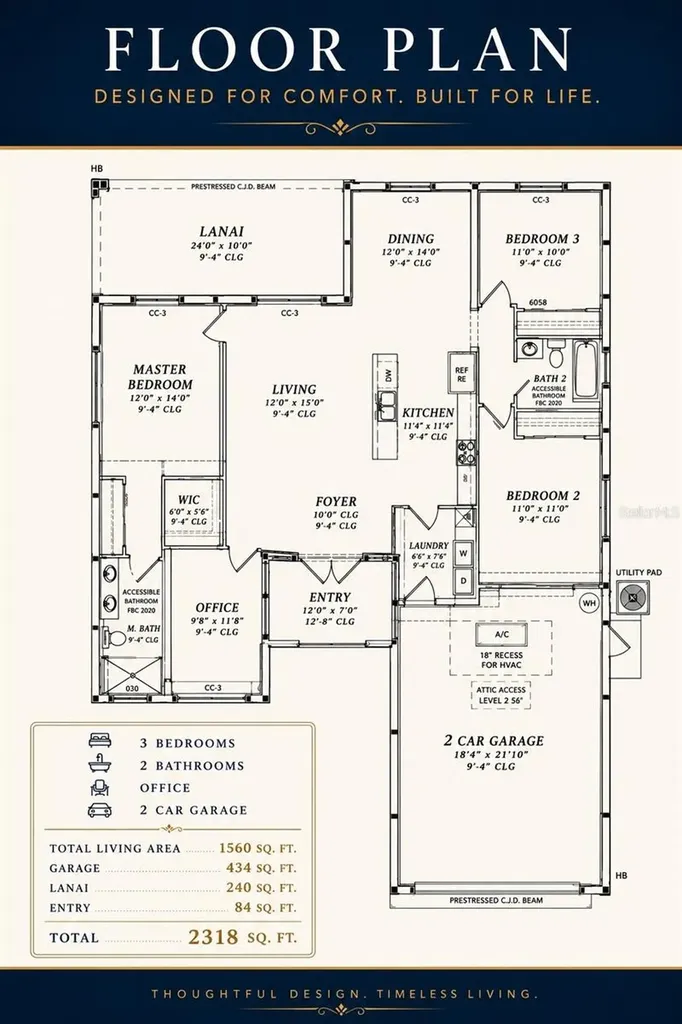 2771 Halladay Street North Port FL 34287