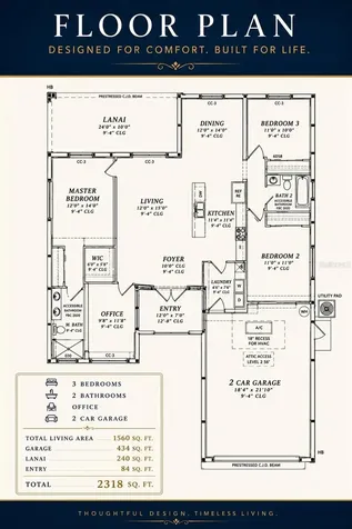 2771 Halladay Street North Port FL 34287