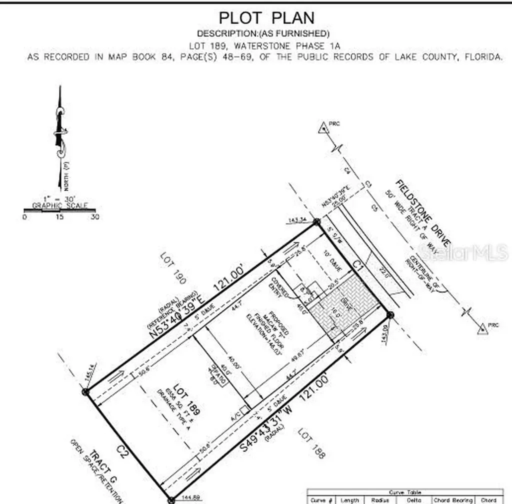 7421 Fieldstone Drive Groveland FL 34736