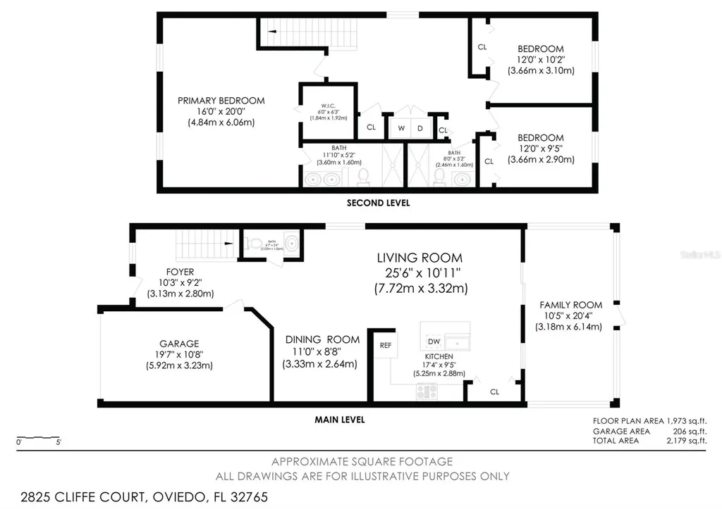 2825 Cliffe Court Oviedo FL 32765