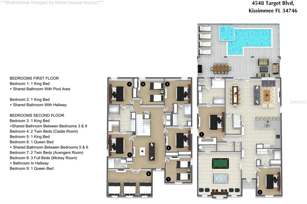 4548 Target Boulevard Kissimmee FL 34746
