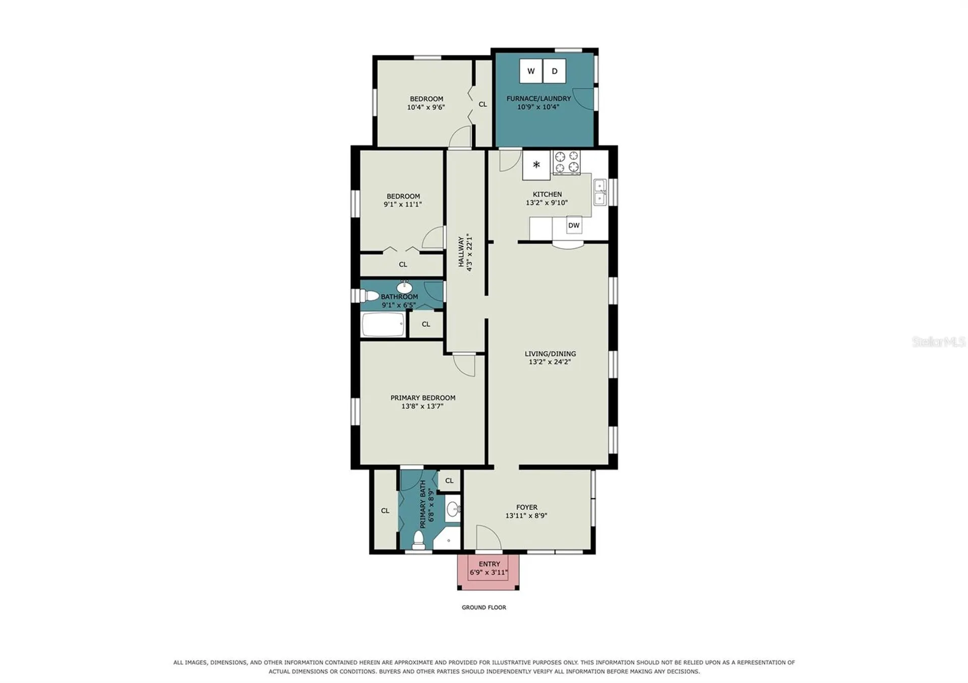 406 NW Phosphate Boulevard Mulberry FL 33860