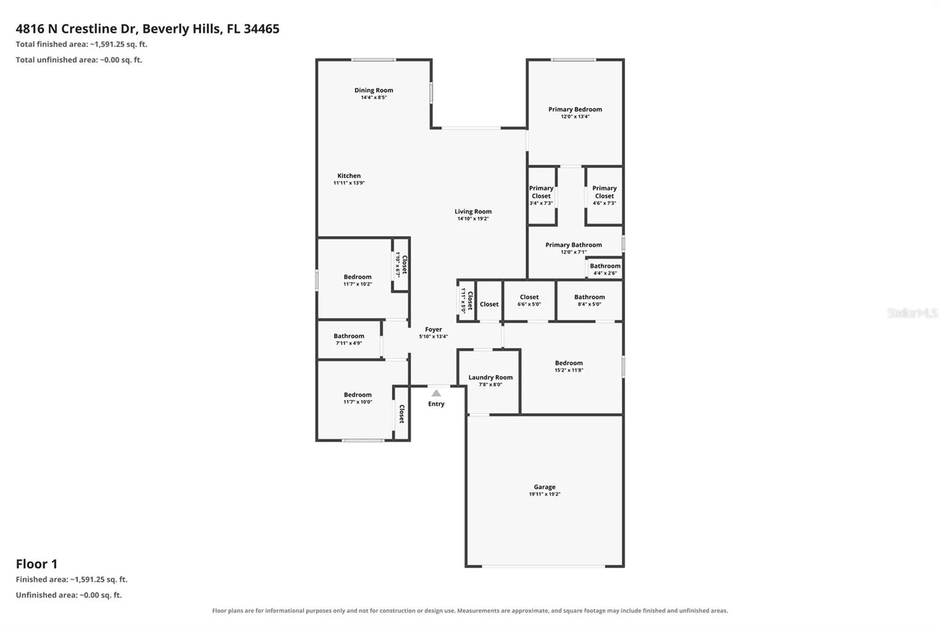 4816 N Crestline Drive Beverly Hills FL 34465