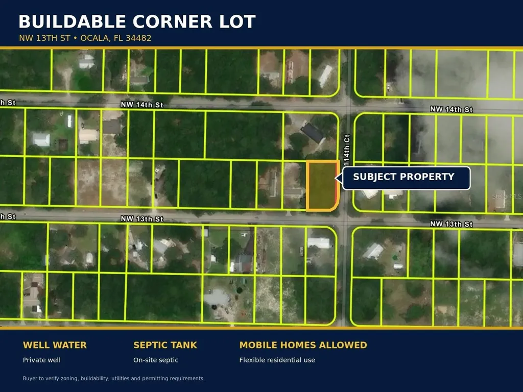 NW 13th Street Ocala FL 34482