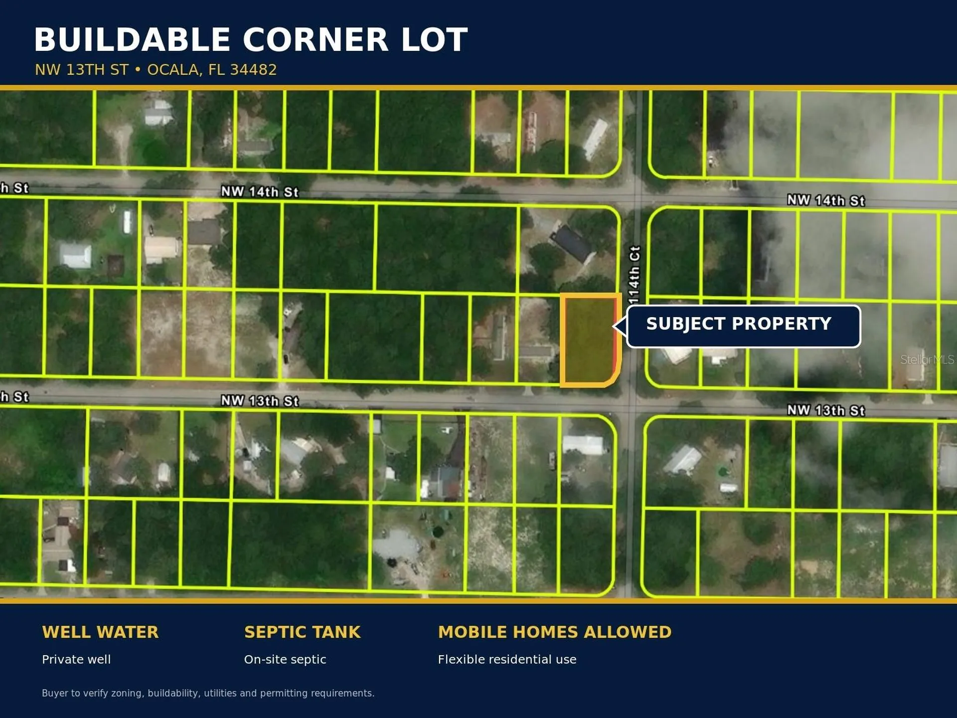 NW 13th Street Ocala FL 34482