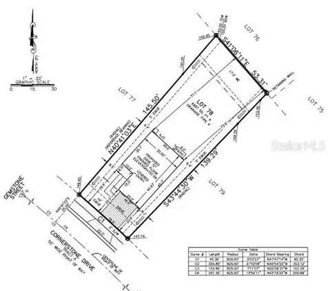 395 Cornerstone Drive Groveland FL 34736