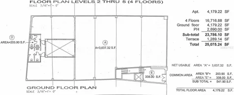 302 Calle Fortaleza Old San Juan PR 00901