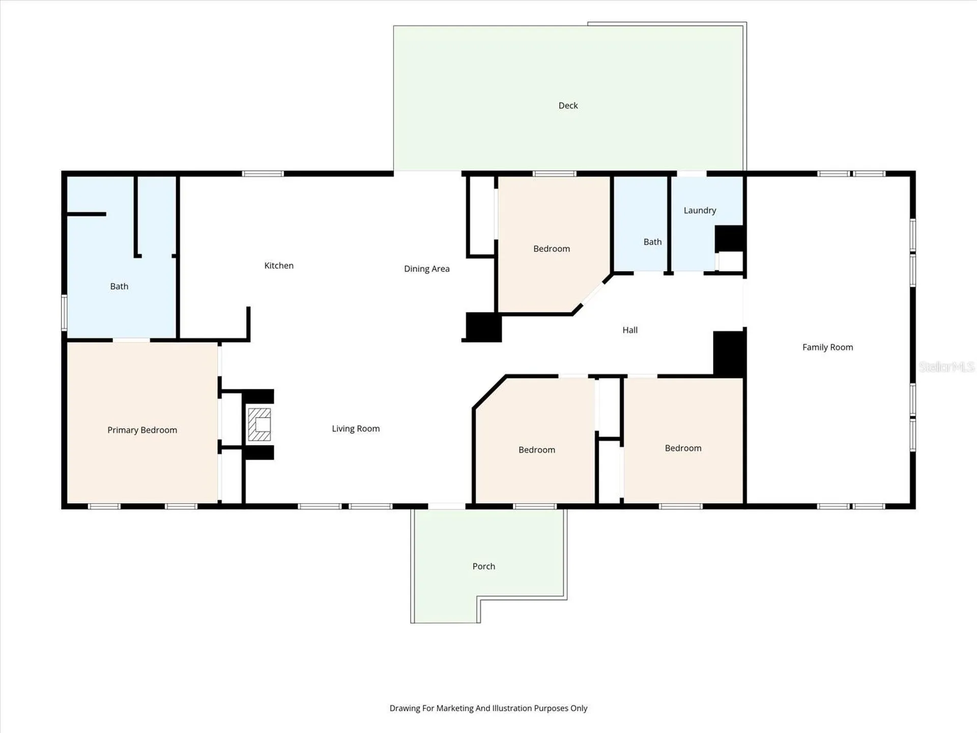 13611 Mcintosh Drive Dade City FL 33525
