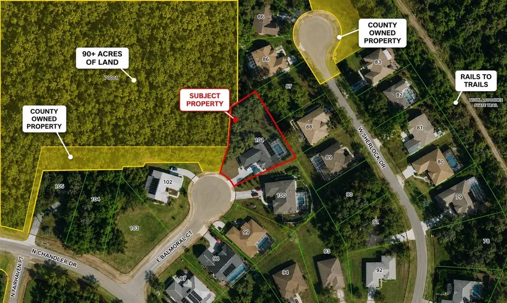 3048 E Balmoral Court Hernando FL 34442