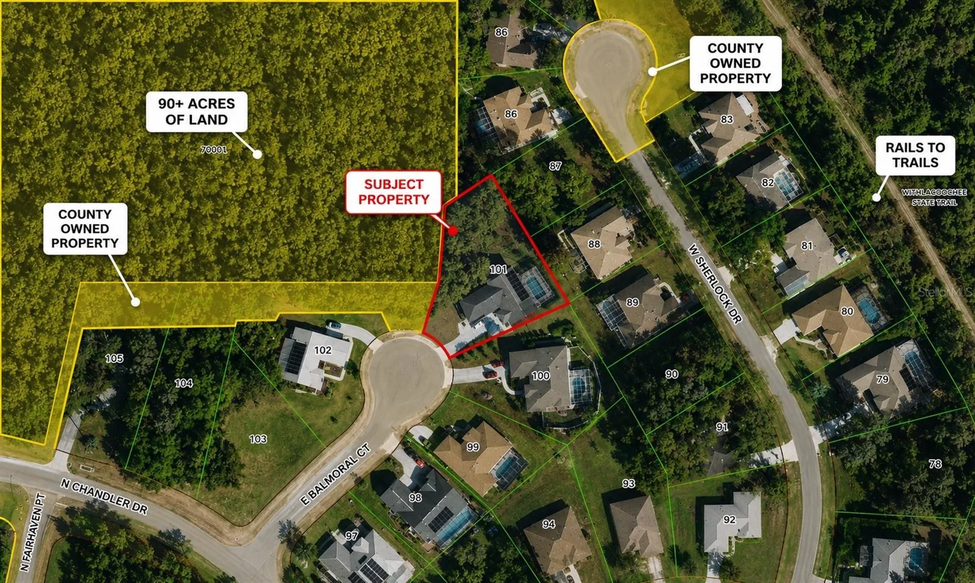 3048 E Balmoral Court Hernando FL 34442