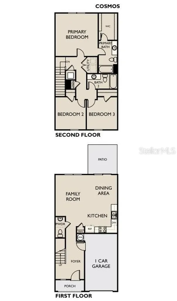 3676 Spire Drive Davenport FL 33837