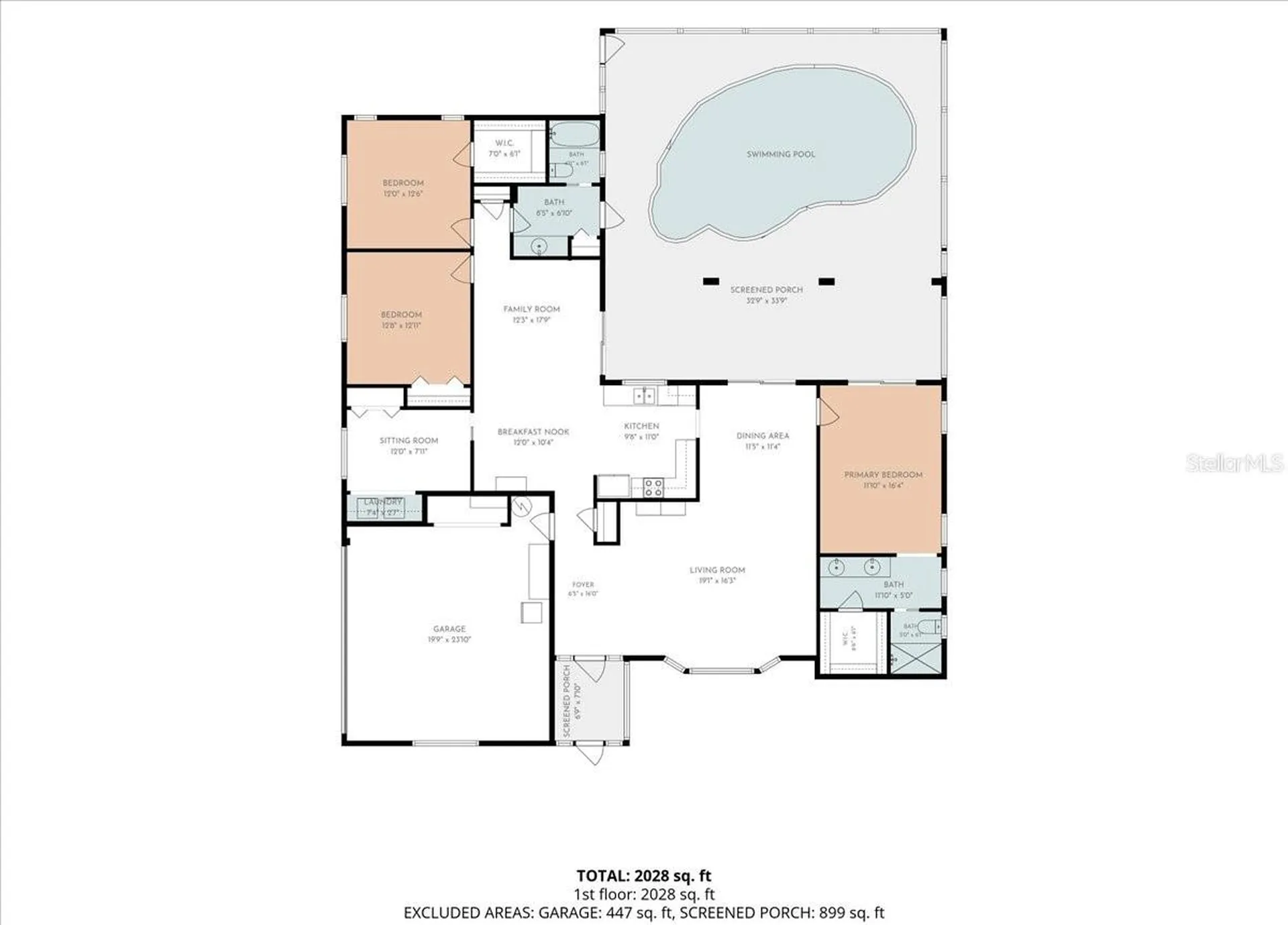 1903 SE 29th Lane Cape Coral FL 33904