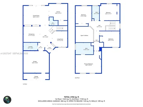 156 SE 22nd Terrace Homestead FL 33033