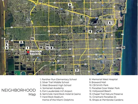 217 SW 170th Avenue Pembroke Pines FL 33027