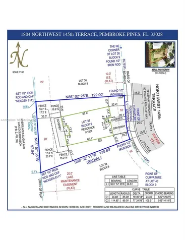 1804 NW 145th Terrace Pembroke Pines FL 33028