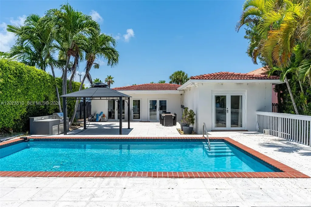 1430 Stillwater Drive Miami Beach FL 33141