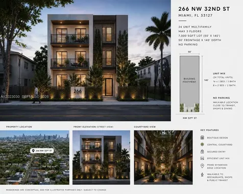 266 NW 32nd Street Miami FL 33127