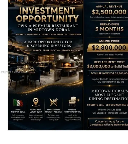 Doral Italian Restaurant Doral FL 33178