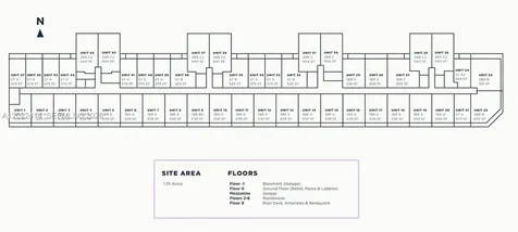 2700 NW 2nd Avenue Miami FL 33127