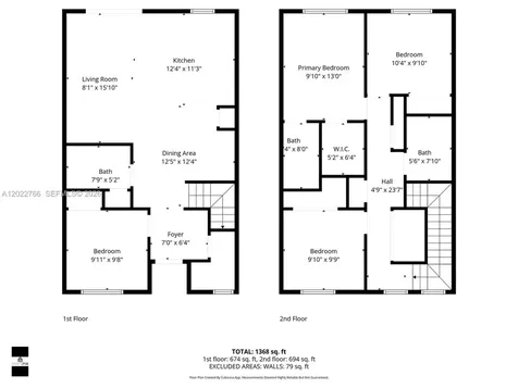 2430 SE 10th Court Homestead FL 33035