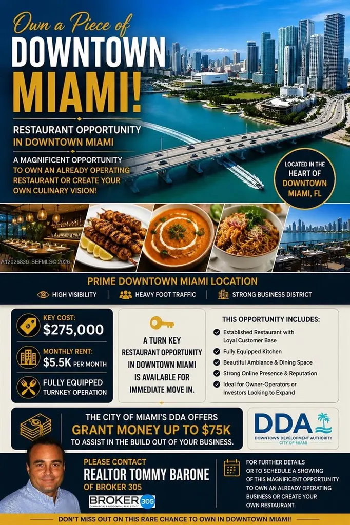 33 NE 2nd Avenue Miami FL 33131