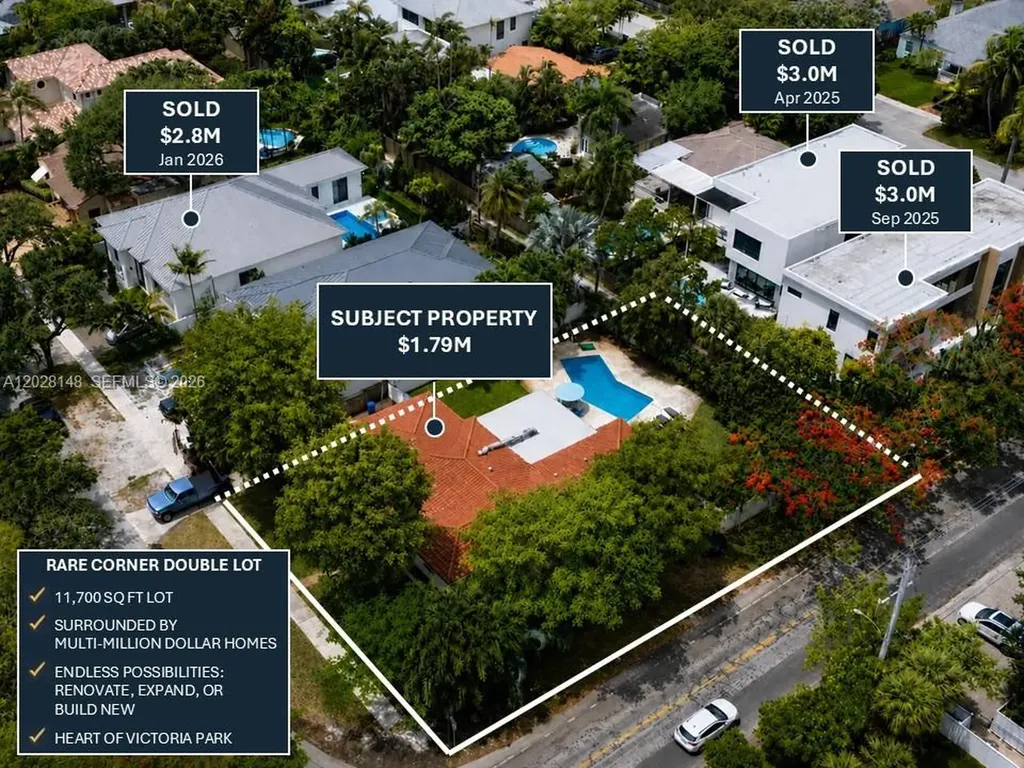 549 NE 12th Avenue Fort Lauderdale FL 33301