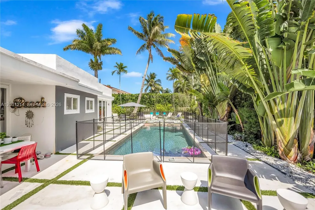 4975 Delaware Avenue Miami Beach FL 33140