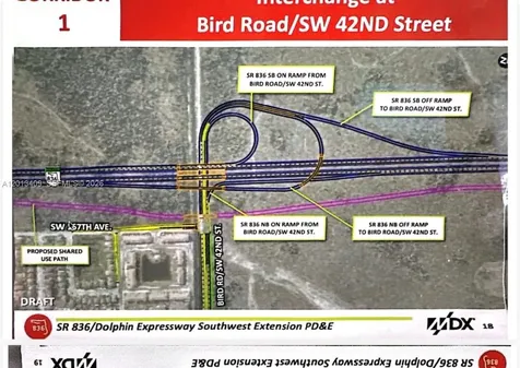 Krome Avenue Miami FL 33185