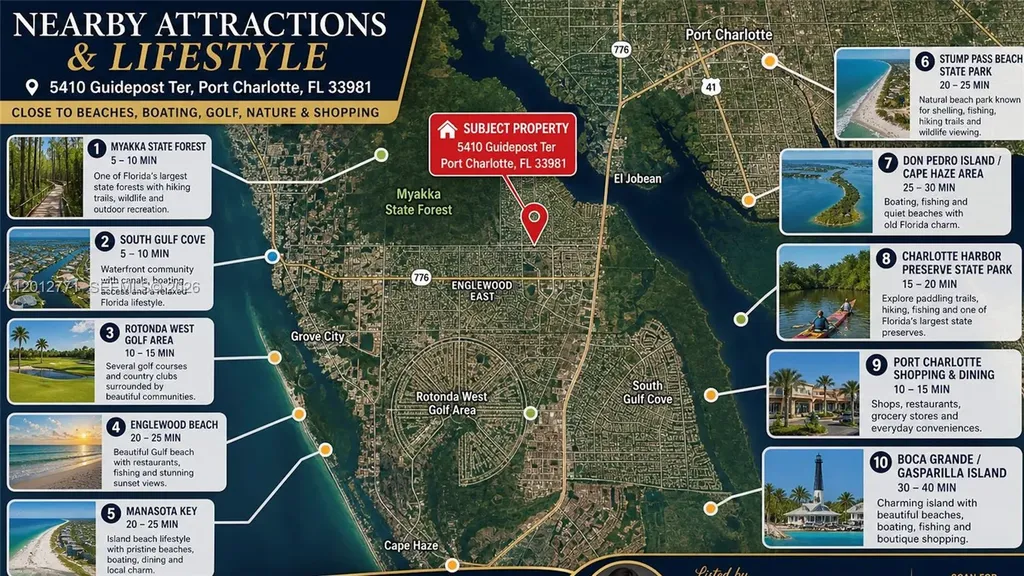 5410 Guidepost Terrace Port Charlotte FL 33981