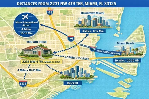 2231 NW 4th Terrace Miami FL 33125