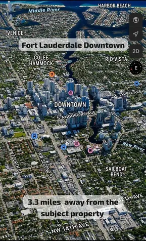 2360 NW 6 Street Fort Lauderdale FL 33311