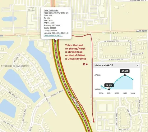 8020 Stirling Road Davie FL 33024