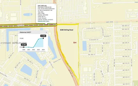 8020 Stirling Road Davie FL 33024