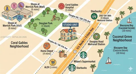 2957 SW 36th Court Miami FL 33133