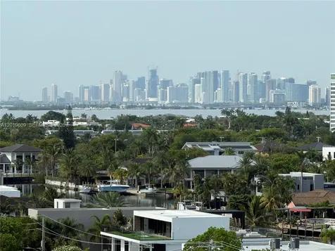 2350 NE 135th Street North Miami FL 33181