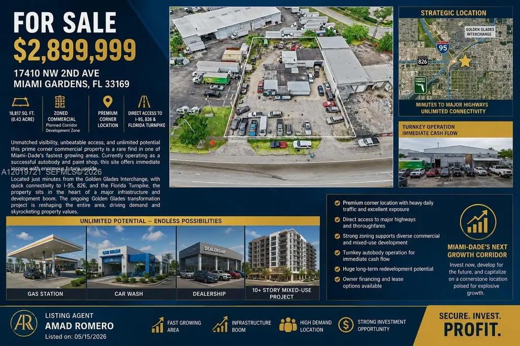 17410 NW 2nd Avenue Miami Gardens FL 33169