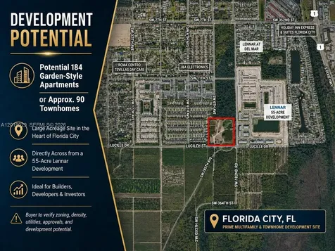 18075 SW 360 Street Florida City FL 33034