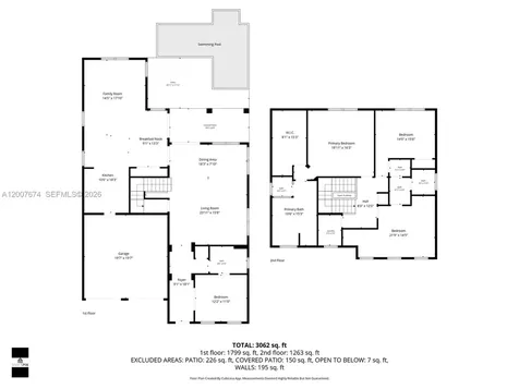 2740 NW 83rd Terrace Cooper City FL 33024