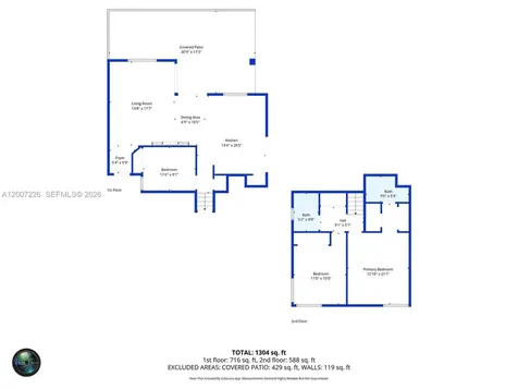 10048 SW 221st Street Cutler Bay FL 33190